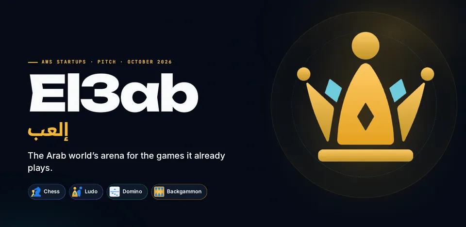 AWS startup competition, final stage: El3ab deck cover