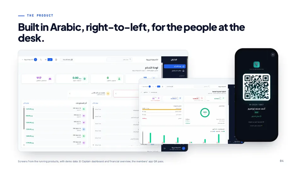AWS startup competition, final stage: The Captain: built for the people at the desk