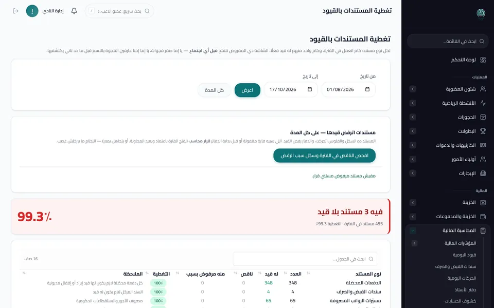 Club ERP: Posting coverage: documents against journal entries