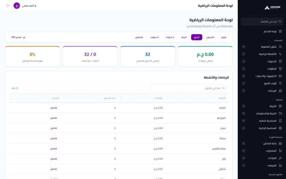 Club ERP: Sports dashboard