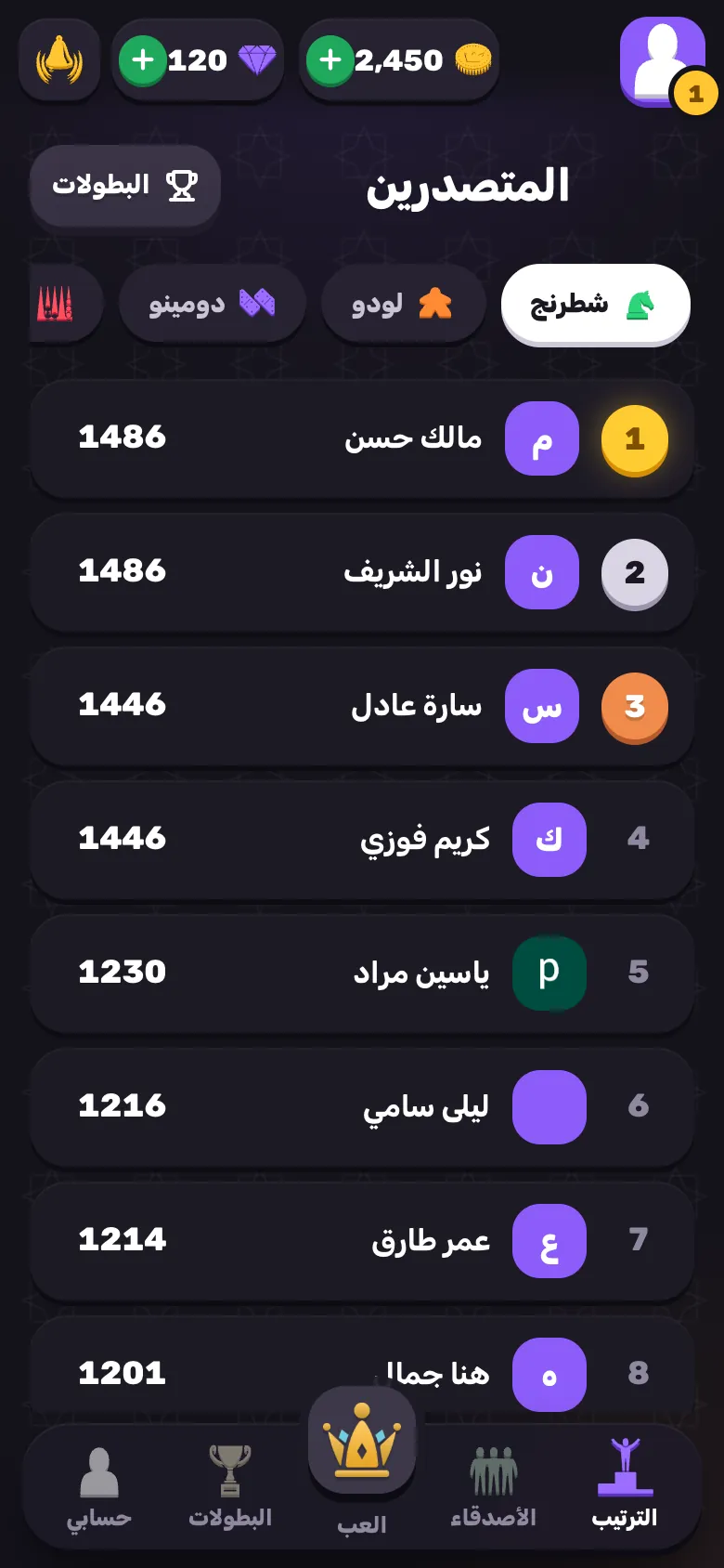 El3ab: Leaderboard, names replaced