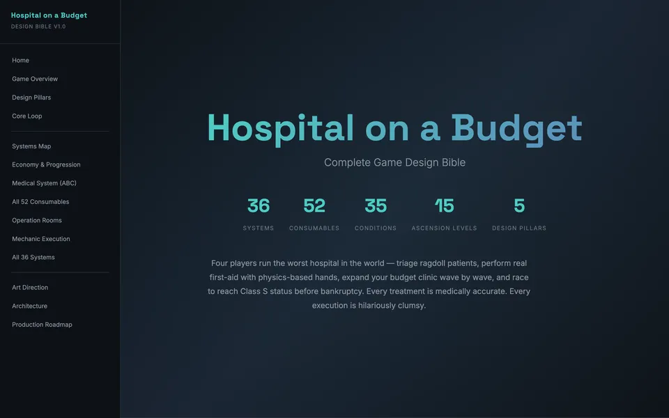 Hospital on a Budget