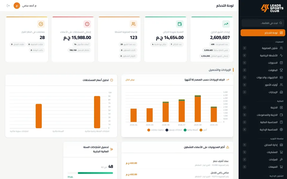 Sports-club network proposal: The ERP, re-branded for the client
