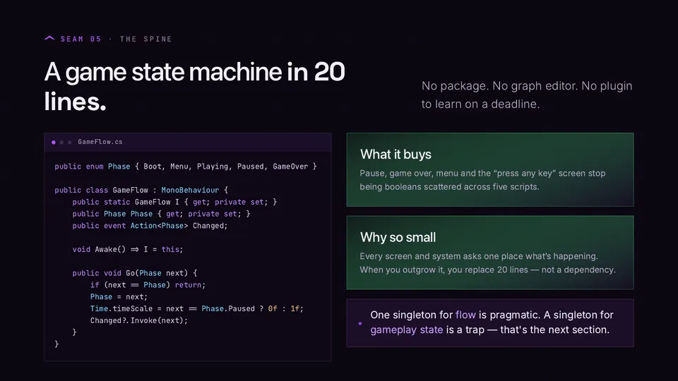 Prototype Fast, Not Twice: A game state machine in 20 lines